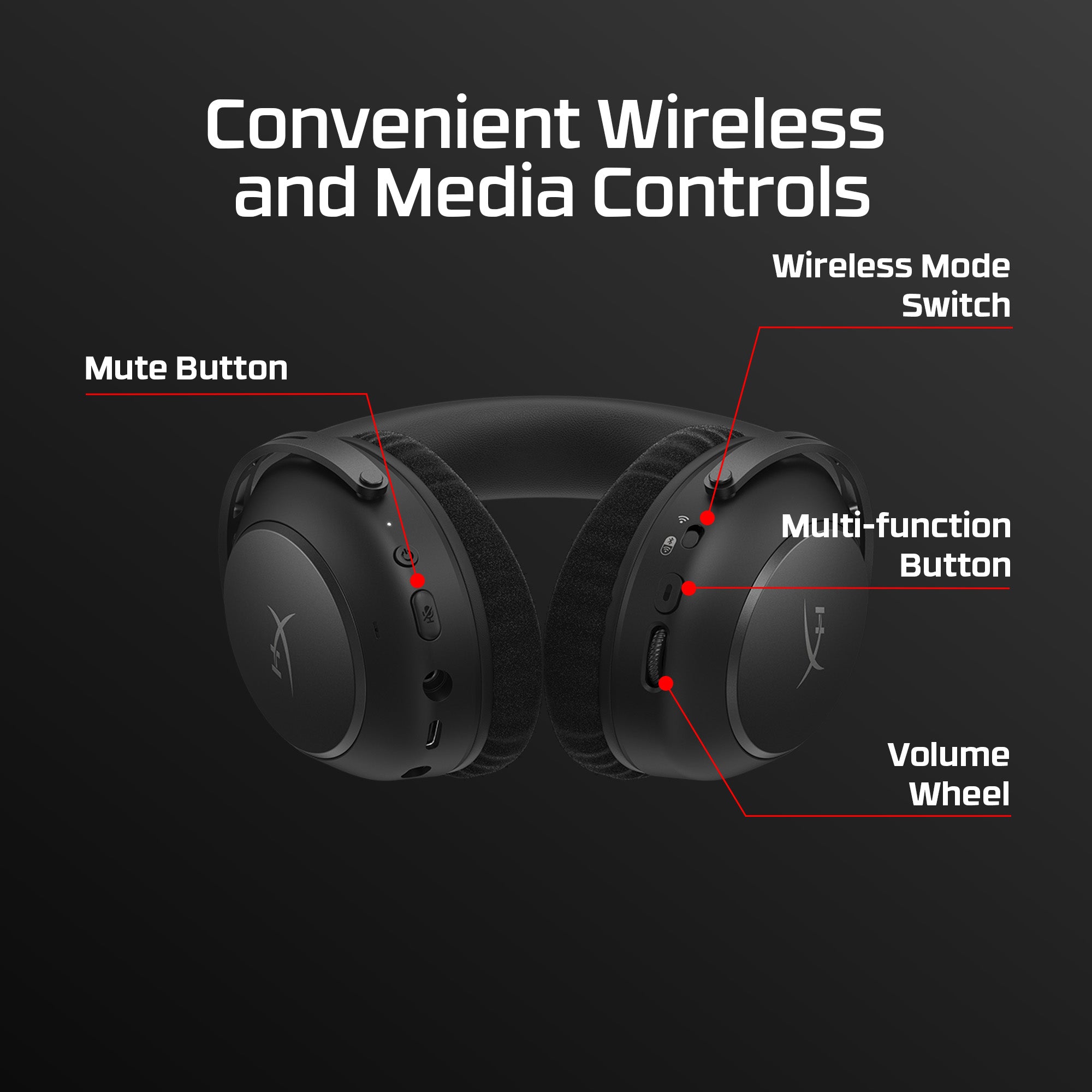 HyperX Cloud Alpha 2 – Wireless Gaming Headset - Image 10